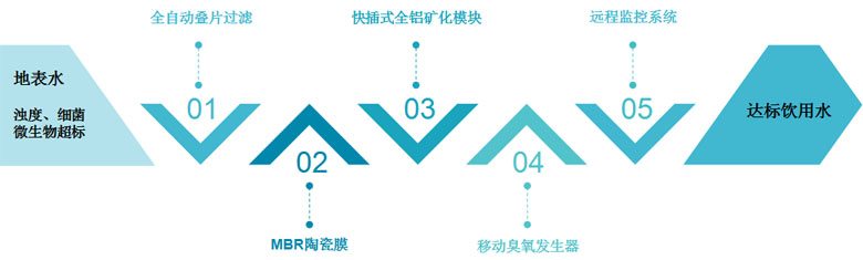 未標題-2.jpg 未標題-2.jpg